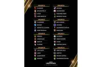 Conmebol sorteia grupos da Copa Libertadores 2026